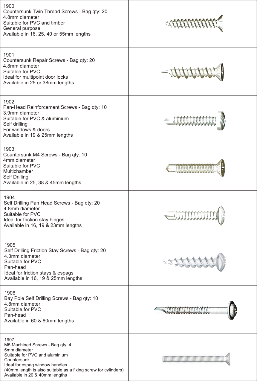 Don't forget the fixings | DG Supplyline Ltd