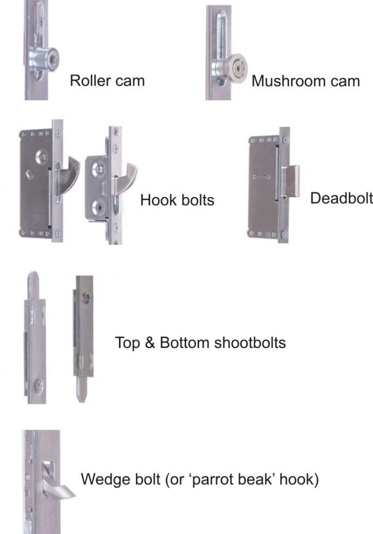 UPVC Multipoint Door Locks - Locking System Replacement