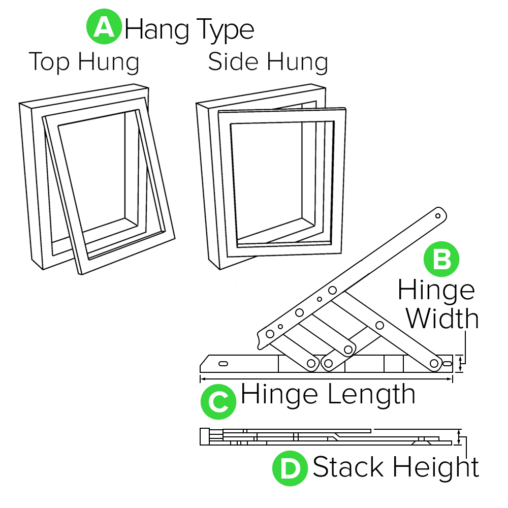 Drawing showing points of where to measure a friction stay 